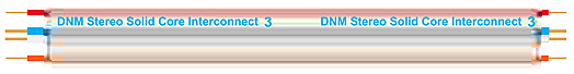 New V3 DNM Stereo Solid Core Interconnect cable - diagram