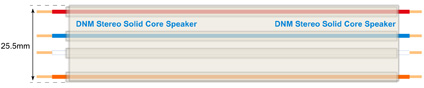 New DNM Stereo Solid Core Speaker cable - diagram