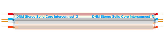 DNM Stereo Interconnect cable, version 3, gives improved quality in all aspects of sound reproduction (x 0.5m)